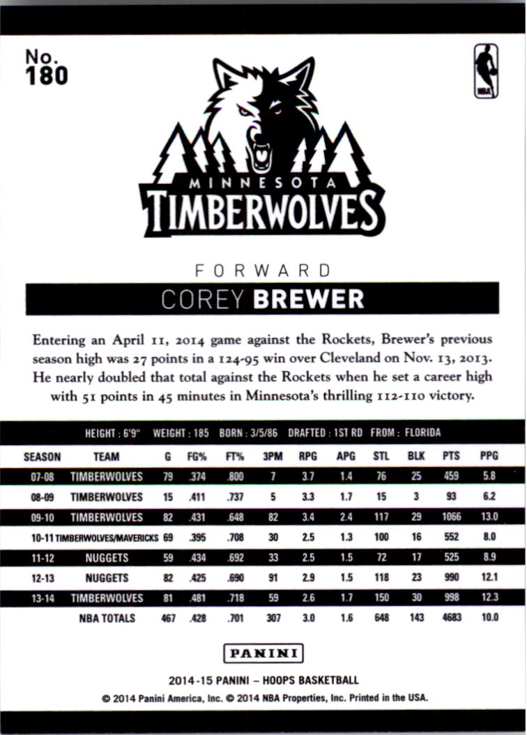 2014-15 Hoops #180 Corey Brewer back image