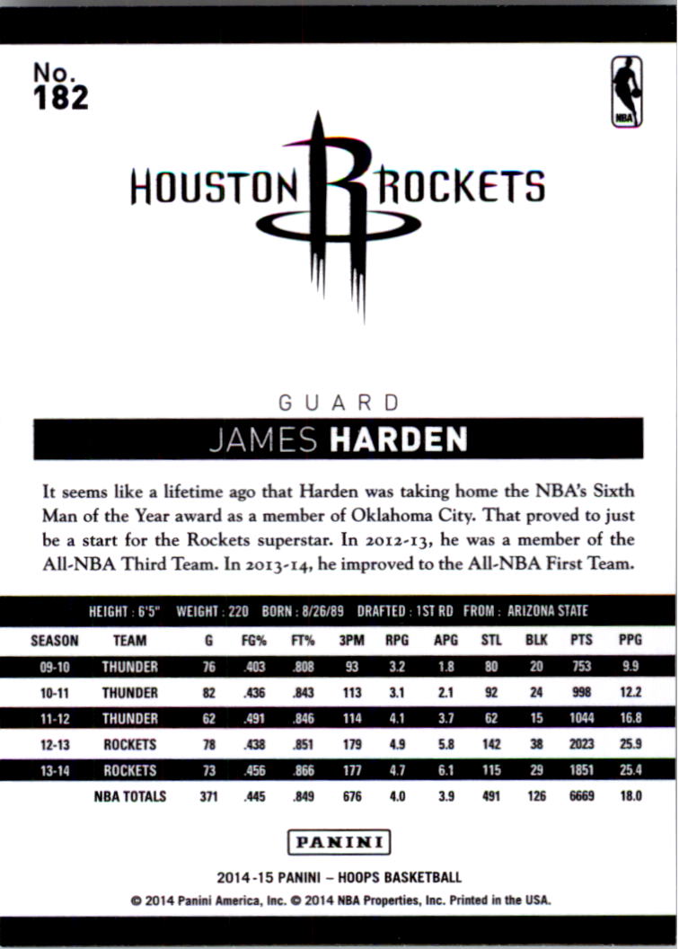 James Harden cards (2010-2024) Rockets Clippers Thunder Nets 76ers - You Choose - Picture 35 of 160