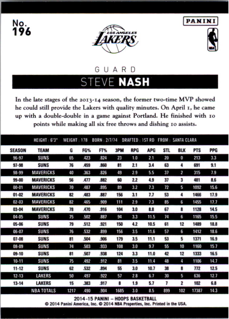 Steve Nash cards (1997-2021) Suns Mavericks Lakers - Picture 291 of 305