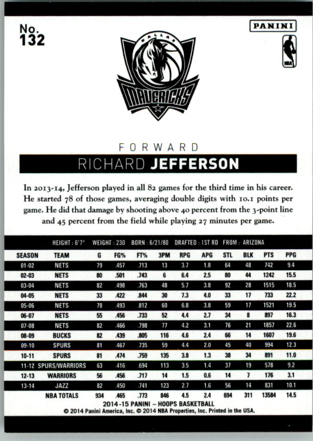 2014-15 Hoops Gold #132 Richard Jefferson back image