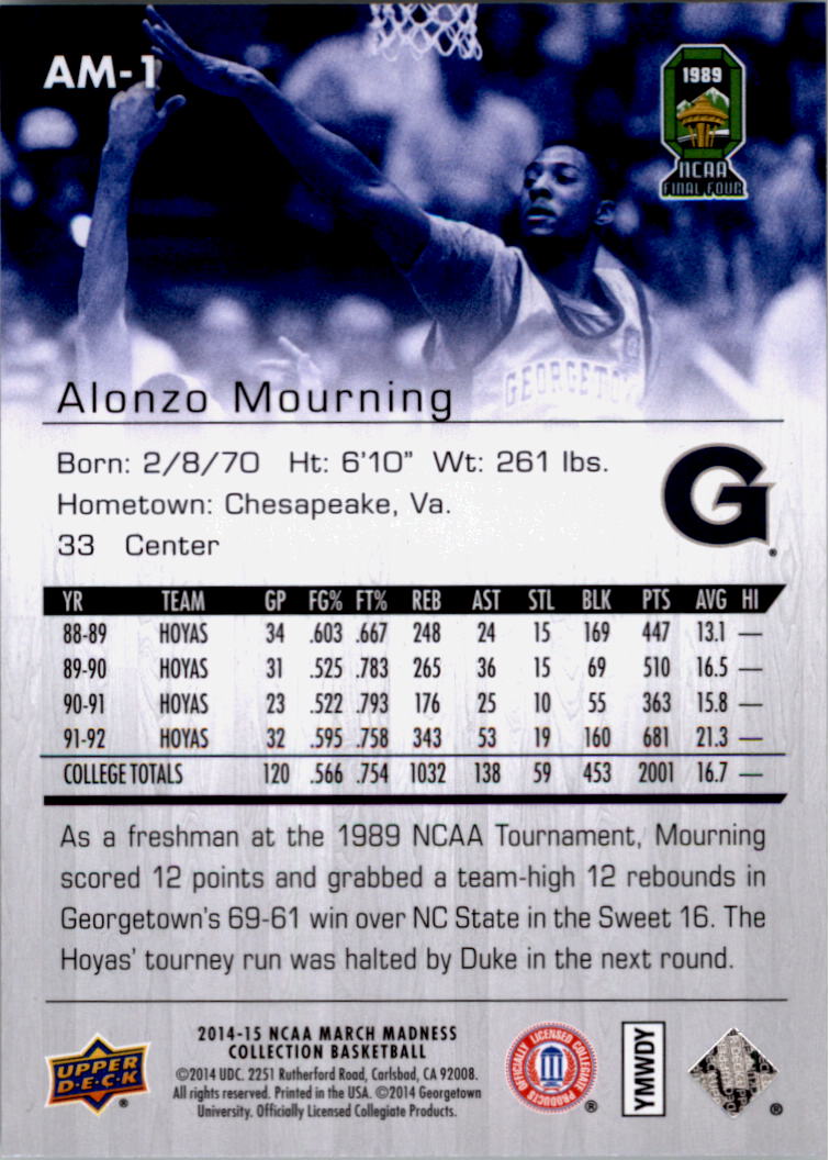 Collezione Upper Deck March Madness 2014-15 SCEGLI TU - Foto 23 di 371
