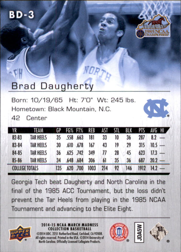 Collezione Upper Deck March Madness 2014-15 SCEGLI TU - Foto 43 di 371