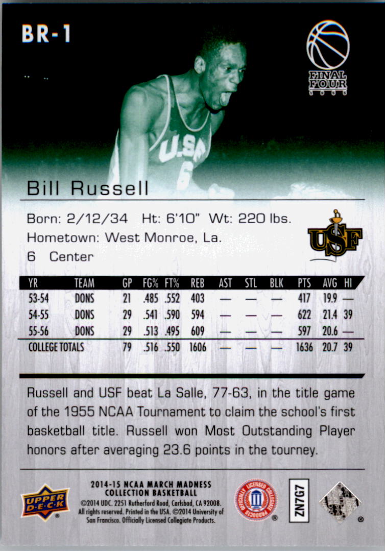 Collezione Upper Deck March Madness 2014-15 SCEGLI TU - Foto 61 di 371