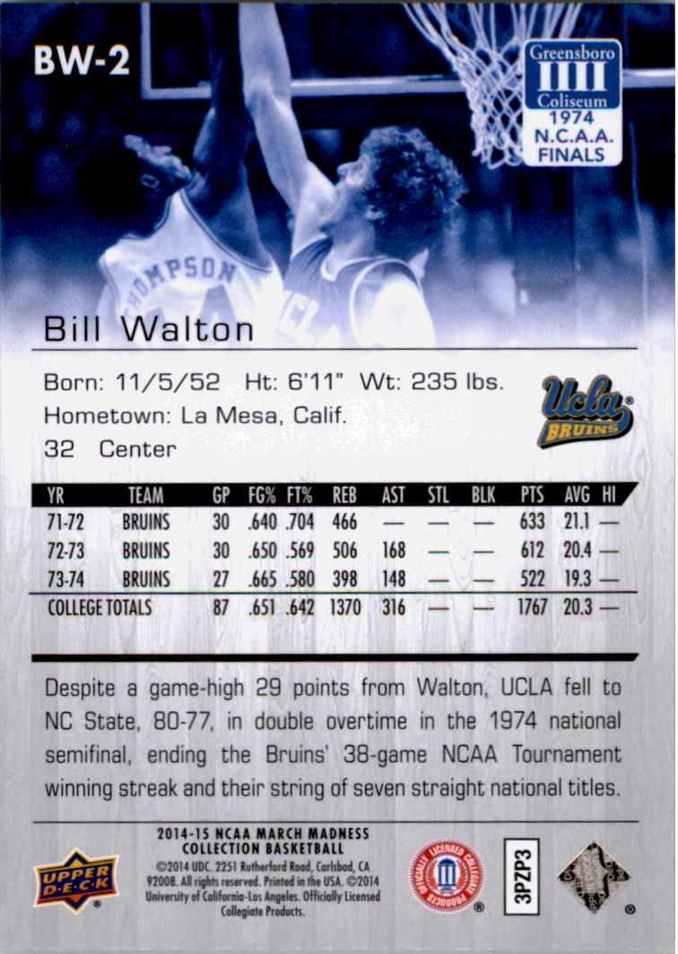 Collezione Upper Deck March Madness 2014-15 SCEGLI TU - Foto 69 di 371
