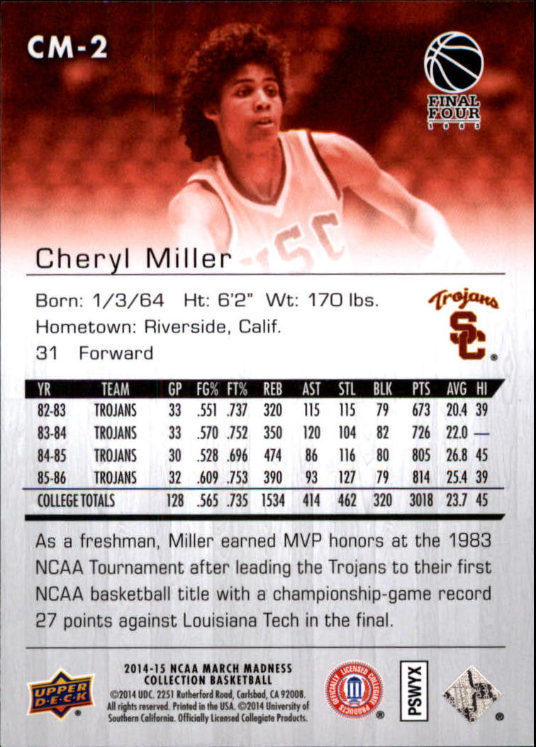 Collezione Upper Deck March Madness 2014-15 SCEGLI TU - Foto 91 di 371