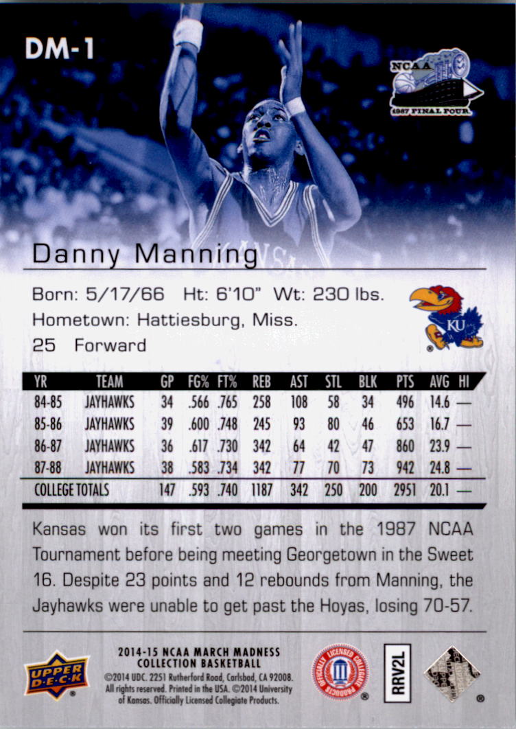 Collezione Upper Deck March Madness 2014-15 SCEGLI TU - Foto 105 di 371