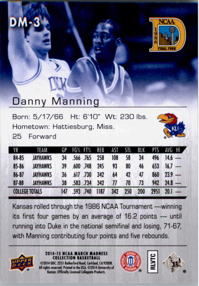 Collezione Upper Deck March Madness 2014-15 SCEGLI TU - Foto 109 di 371
