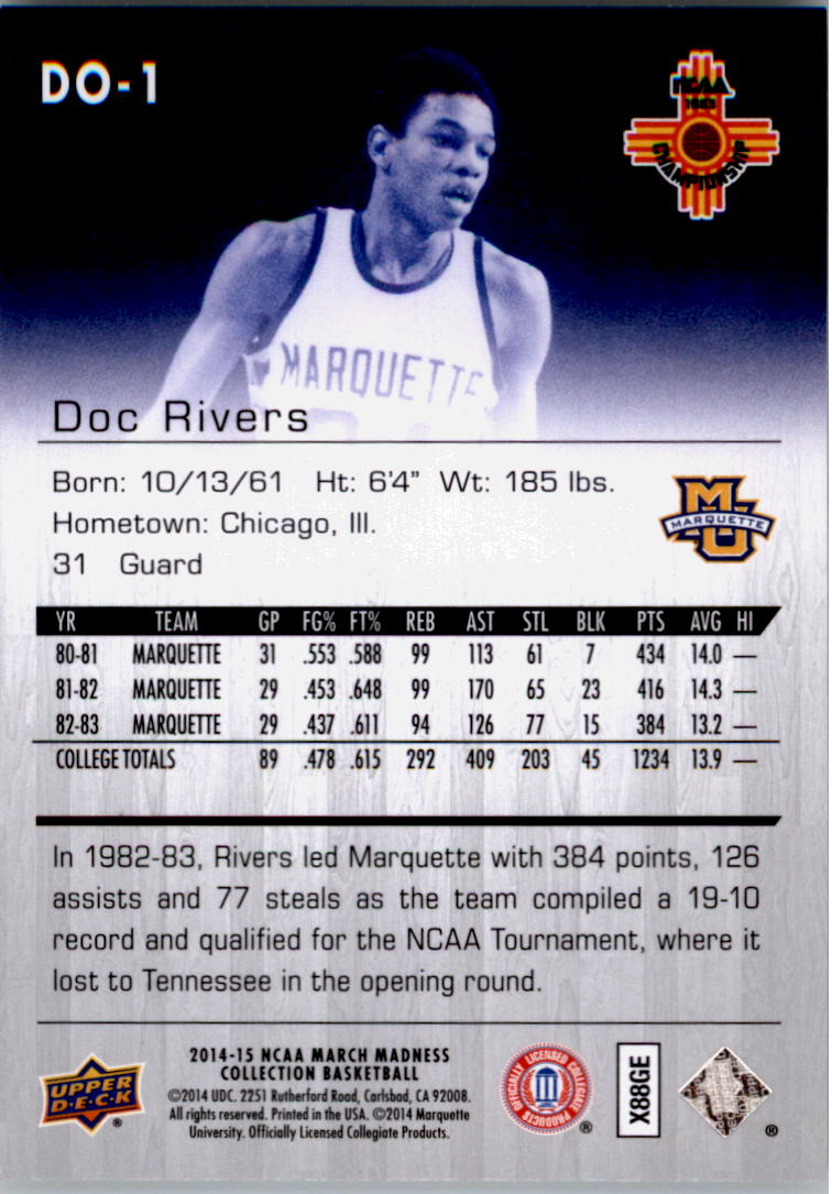 Collezione Upper Deck March Madness 2014-15 SCEGLI TU - Foto 115 di 371