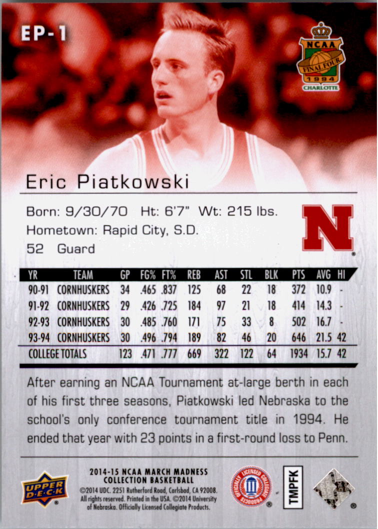 Collezione Upper Deck March Madness 2014-15 SCEGLI TU - Foto 135 di 371