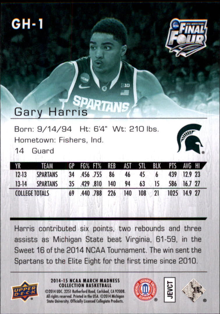 Collezione Upper Deck March Madness 2014-15 SCEGLI TU - Foto 139 di 371