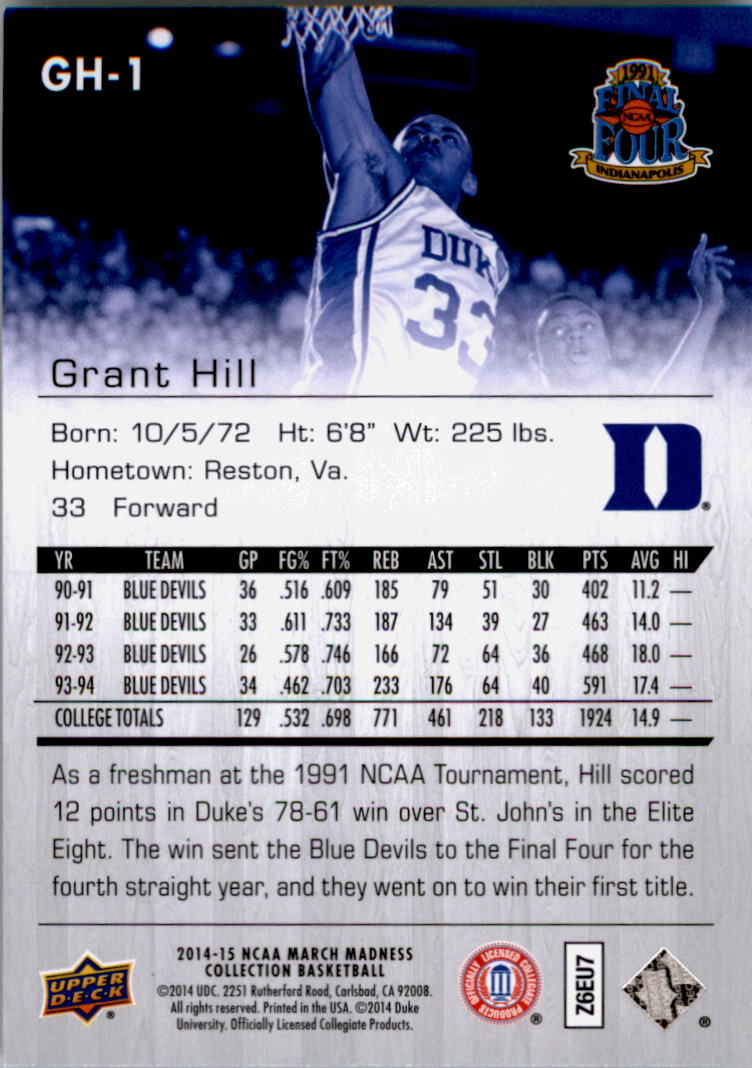Collezione Upper Deck March Madness 2014-15 SCEGLI TU - Foto 141 di 371