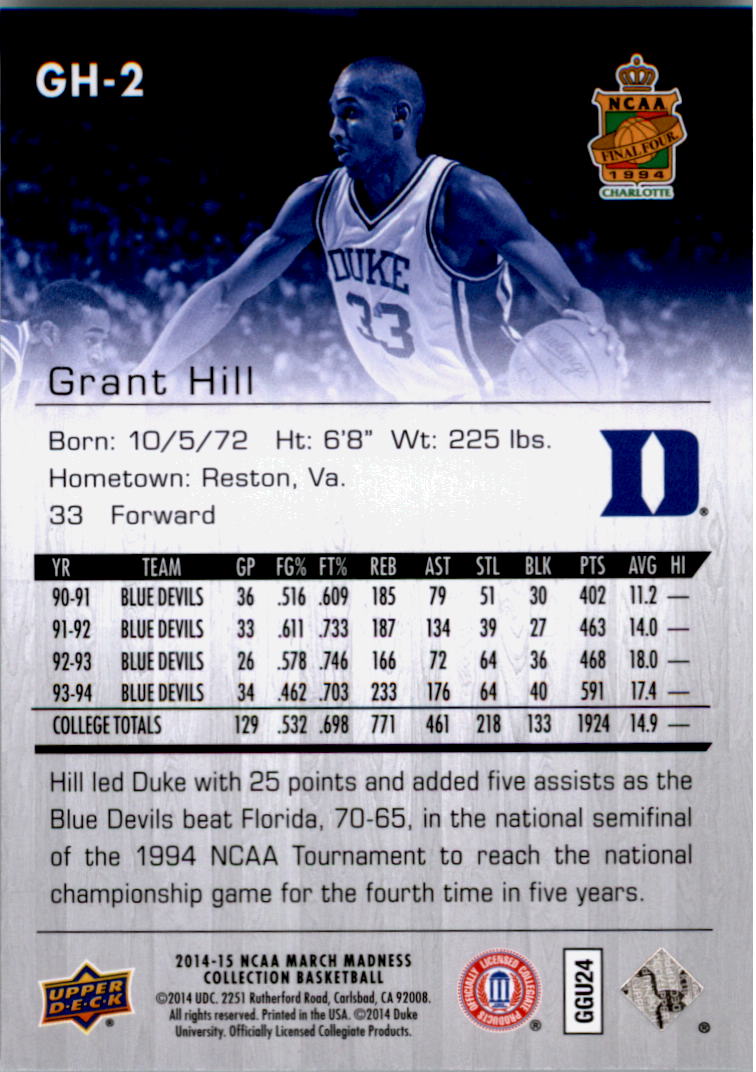 Collezione Upper Deck March Madness 2014-15 SCEGLI TU - Foto 143 di 371