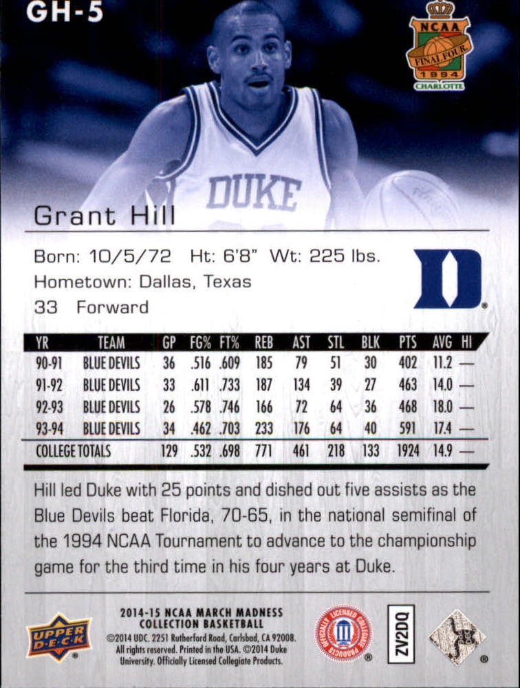 Collezione Upper Deck March Madness 2014-15 SCEGLI TU - Foto 149 di 371