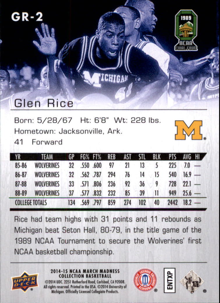 Collezione Upper Deck March Madness 2014-15 SCEGLI TU - Foto 163 di 371