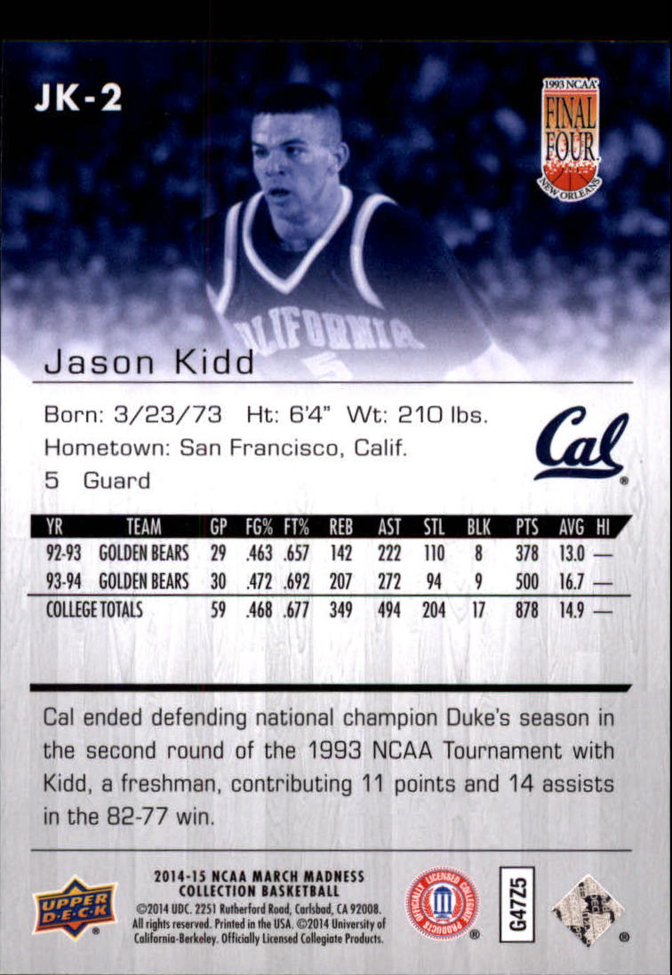 Collezione Upper Deck March Madness 2014-15 SCEGLI TU - Foto 185 di 371