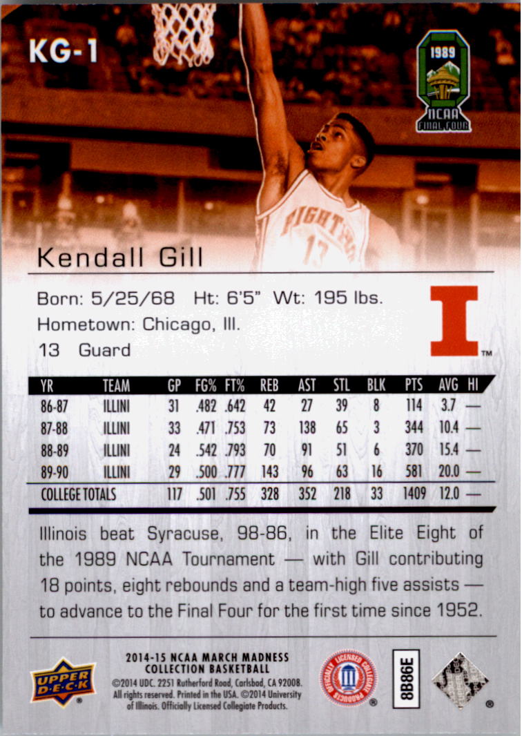 Collezione Upper Deck March Madness 2014-15 SCEGLI TU - Foto 221 di 371