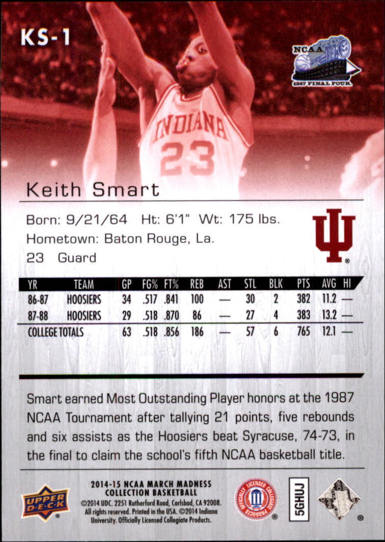 Collezione Upper Deck March Madness 2014-15 SCEGLI TU - Foto 225 di 371