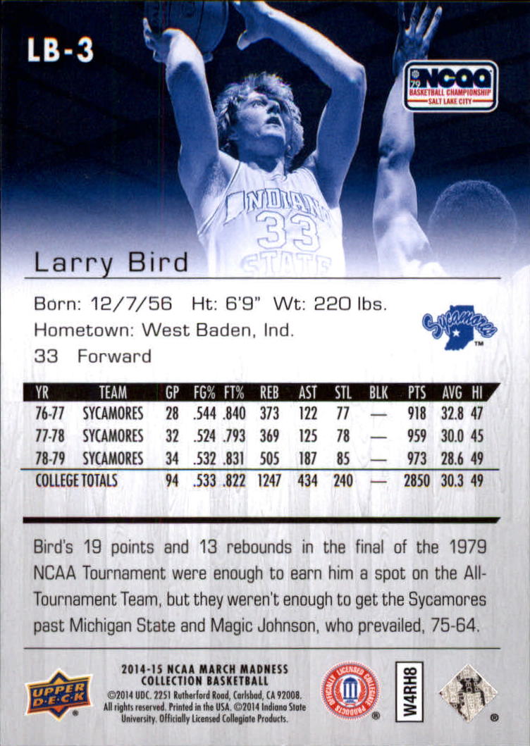 Collezione Upper Deck March Madness 2014-15 SCEGLI TU - Foto 235 di 371