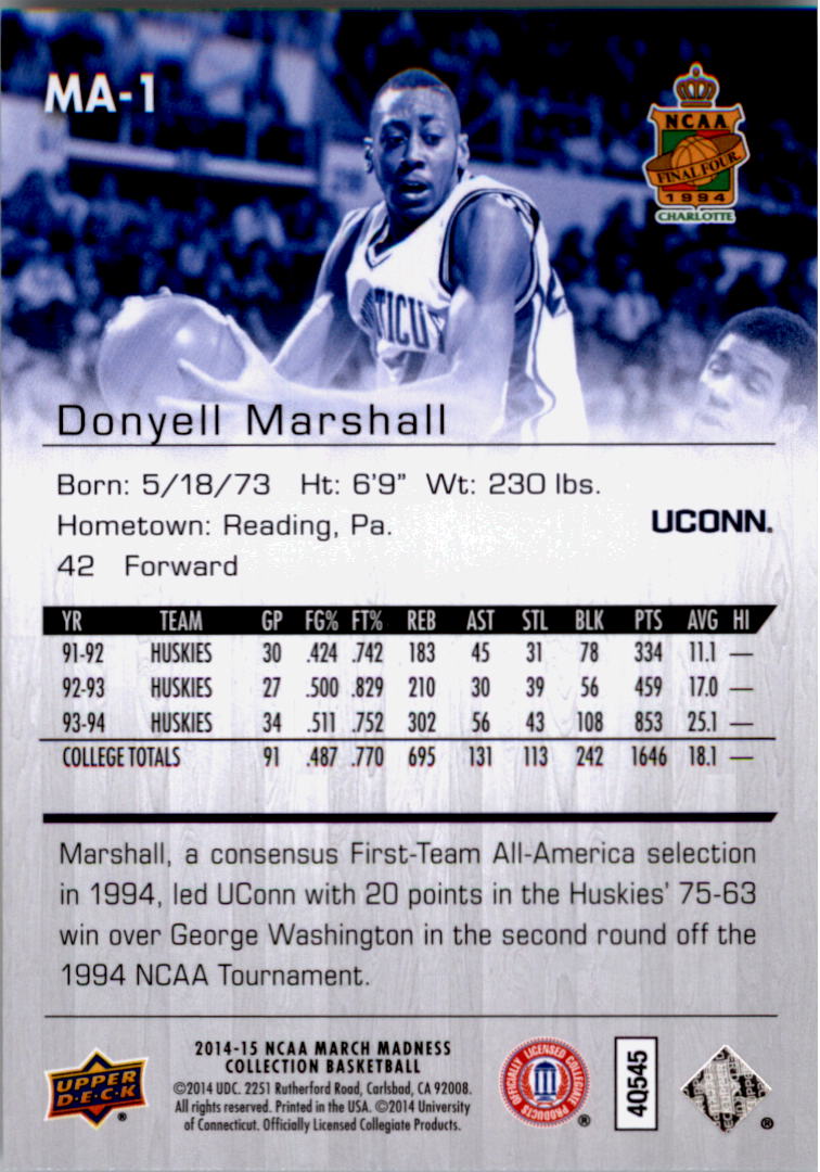 Collezione Upper Deck March Madness 2014-15 SCEGLI TU - Foto 249 di 371