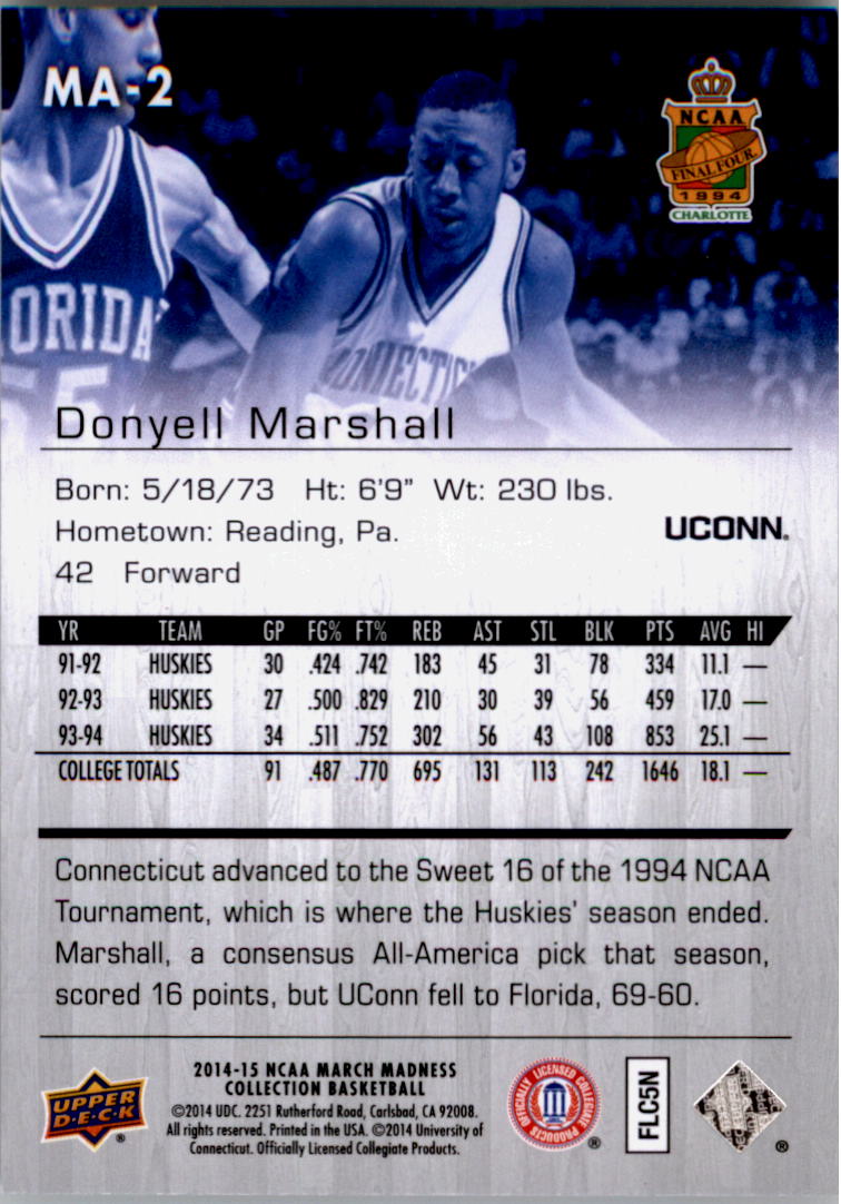 Collezione Upper Deck March Madness 2014-15 SCEGLI TU - Foto 251 di 371