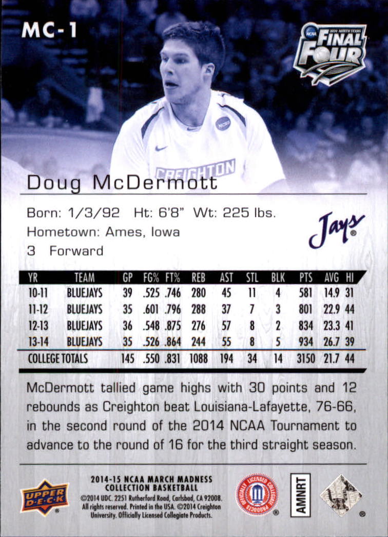 Collezione Upper Deck March Madness 2014-15 SCEGLI TU - Foto 253 di 371