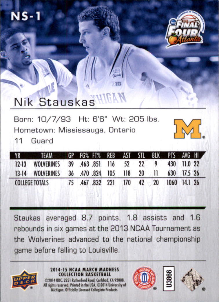 Collezione Upper Deck March Madness 2014-15 SCEGLI TU - Foto 273 di 371