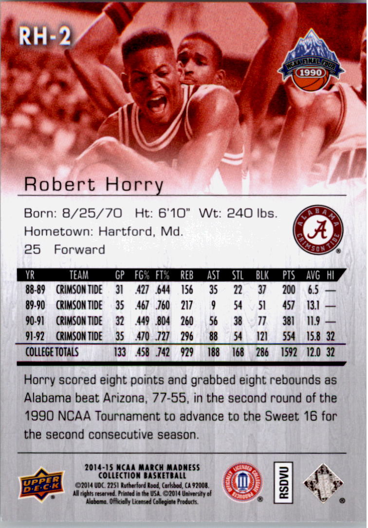 Collezione Upper Deck March Madness 2014-15 SCEGLI TU - Foto 289 di 371