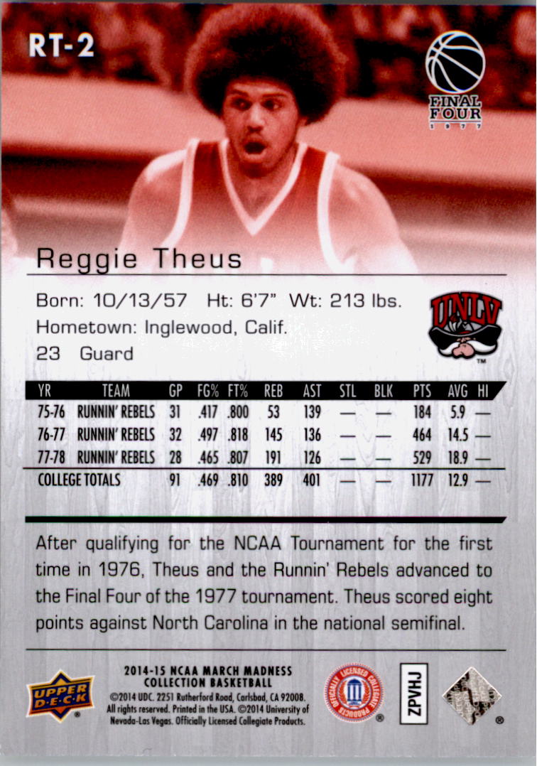 Collezione Upper Deck March Madness 2014-15 SCEGLI TU - Foto 297 di 371