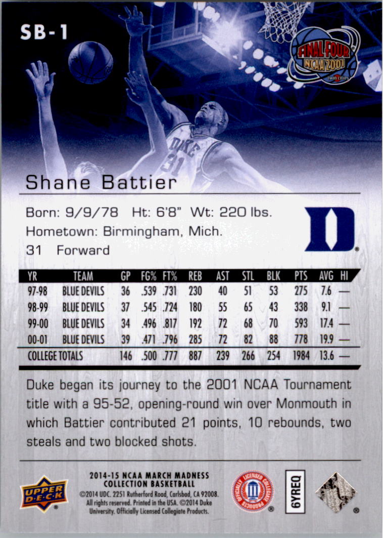 Collezione Upper Deck March Madness 2014-15 SCEGLI TU - Foto 303 di 371