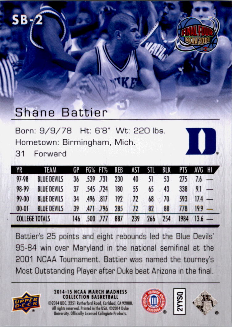 Collezione Upper Deck March Madness 2014-15 SCEGLI TU - Foto 305 di 371