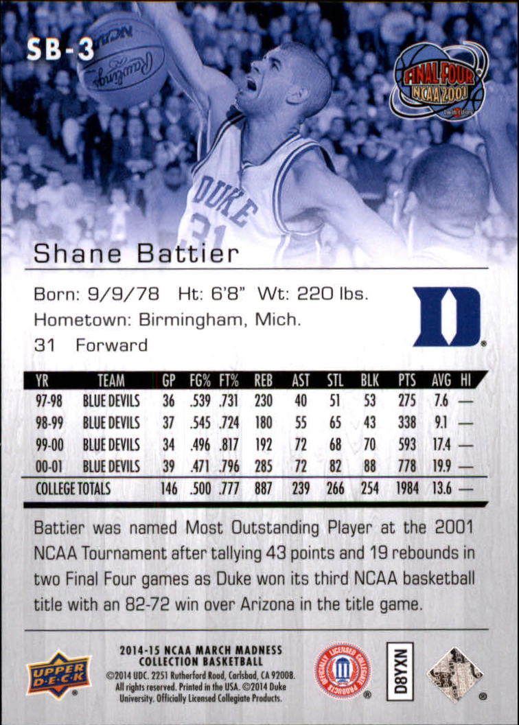 Collezione Upper Deck March Madness 2014-15 SCEGLI TU - Foto 307 di 371