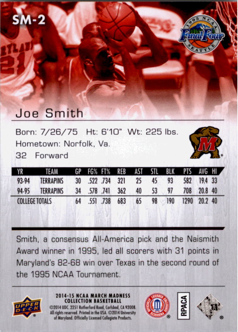 Collezione Upper Deck March Madness 2014-15 SCEGLI TU - Foto 327 di 371