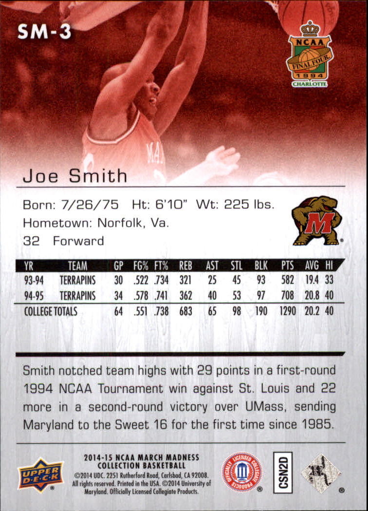 Collezione Upper Deck March Madness 2014-15 SCEGLI TU - Foto 329 di 371