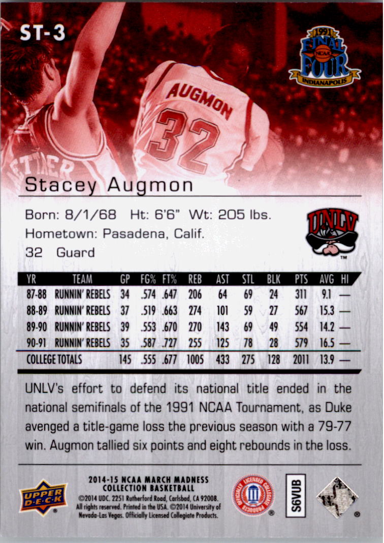 Collezione Upper Deck March Madness 2014-15 SCEGLI TU - Foto 351 di 371
