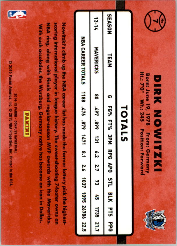 Dirk Nowitzki cards (1999-2021) Mavericks - You Choose - Bild 213 von 266