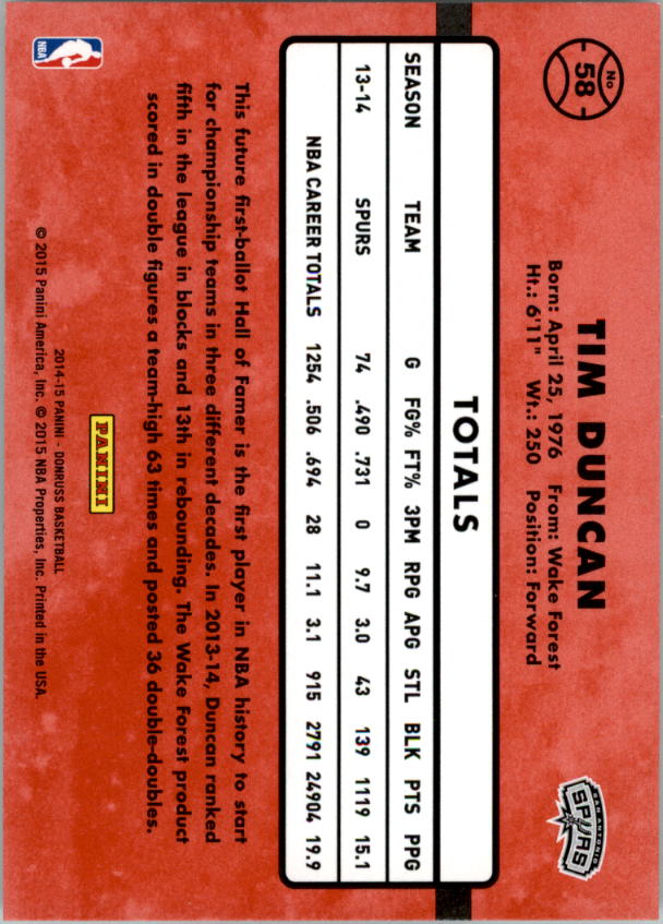 Tim Duncan cards (1998-2016) Spurs - You Choose - Bild 277 von 294