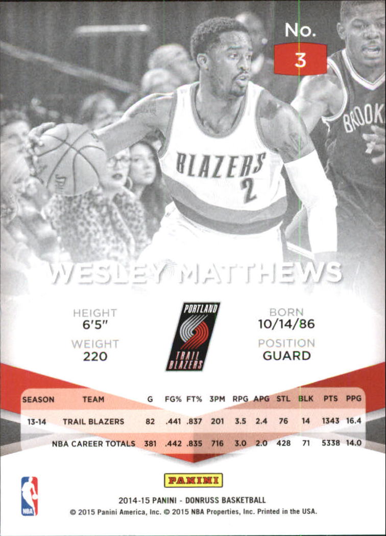 Sports Card Back