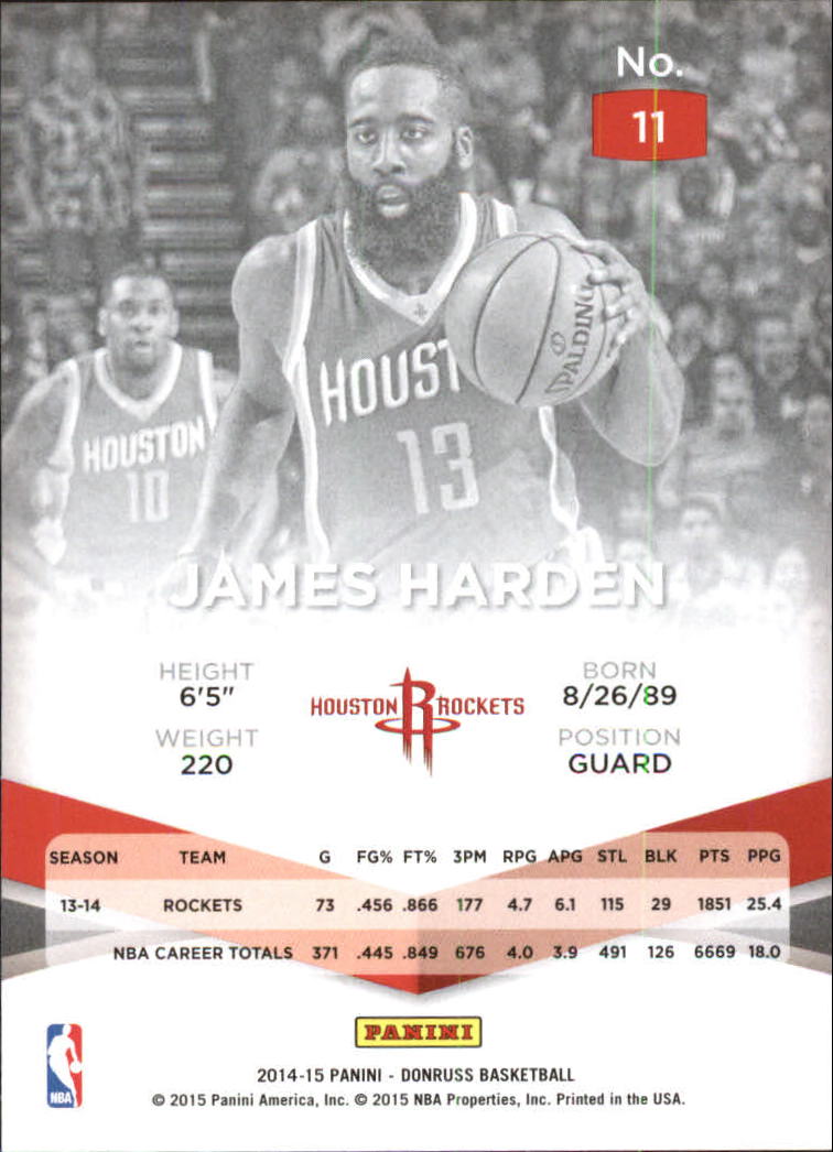 B0435- 2014-15 Elite Basketball Card #s 1-100 -You Pick- 15+ FREE US SHIP - Picture 17 of 133