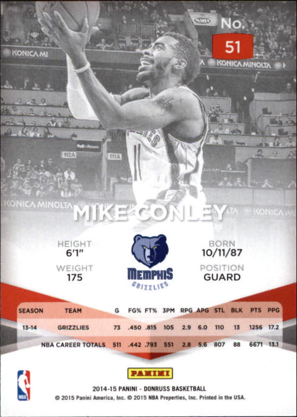 B0435- 2014-15 Elite Basketball Card #s 1-100 -You Pick- 15+ FREE US SHIP - Picture 79 of 133