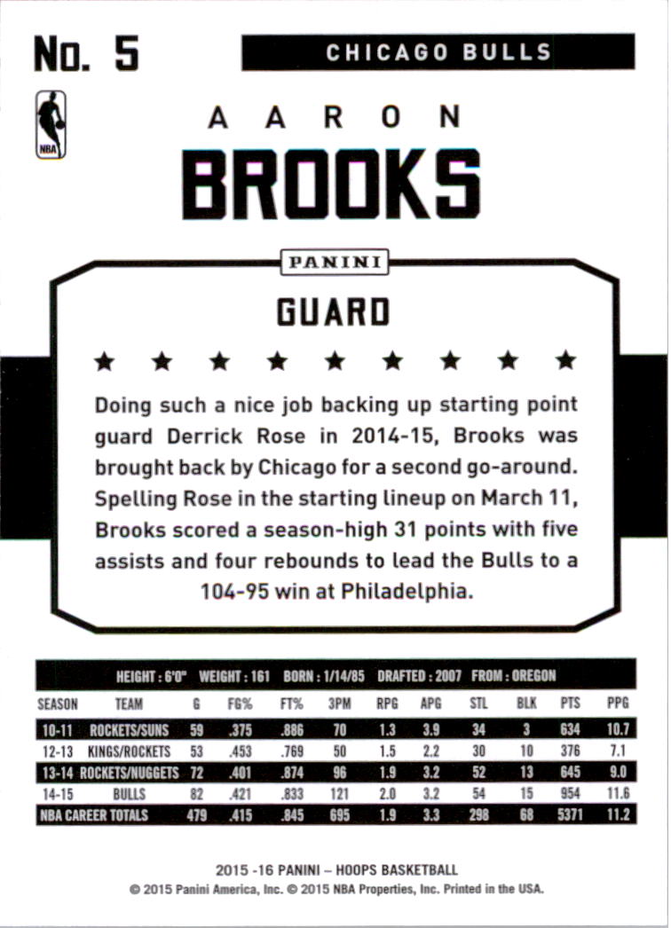2015-16 Hoops #5 Aaron Brooks back image