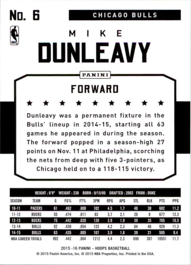 2015-16 Hoops #6 Mike Dunleavy back image