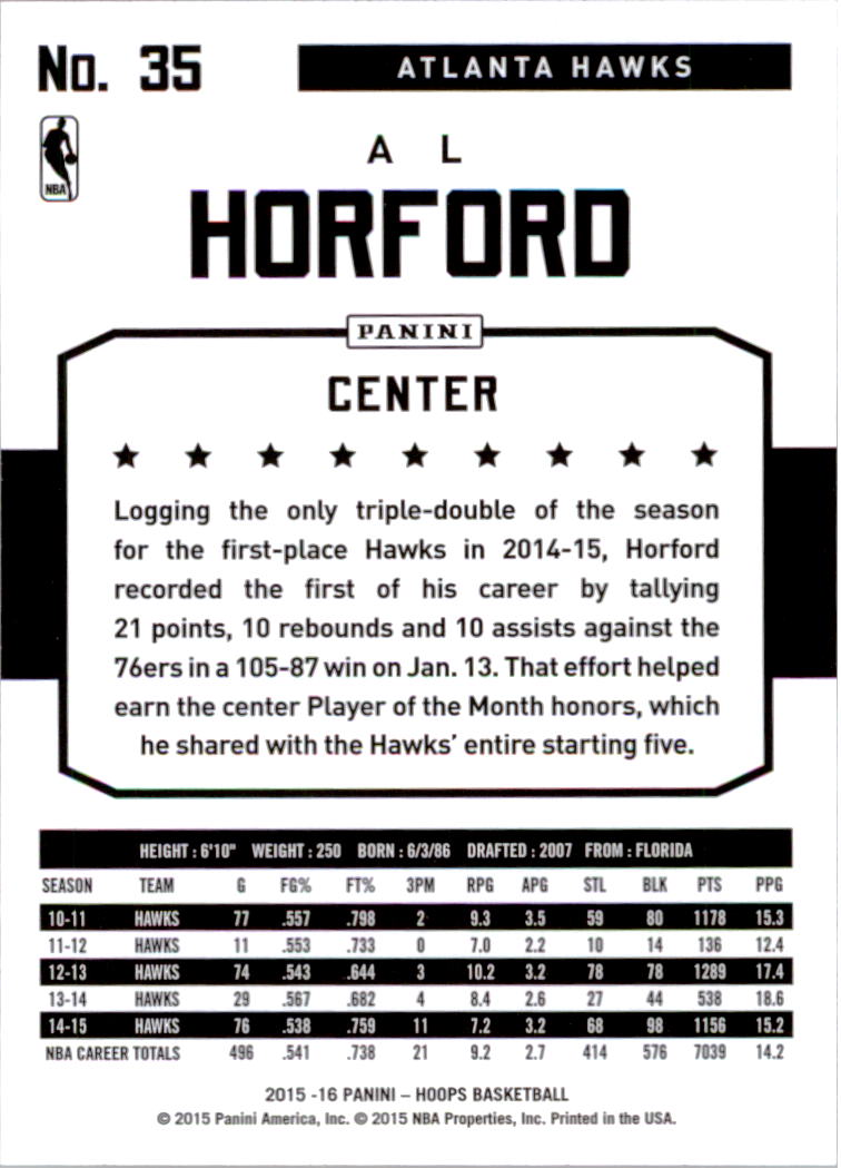 2015-16 Hoops #35 Al Horford back image