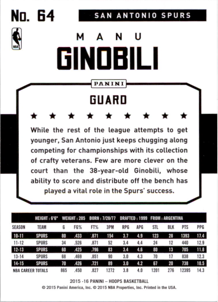 2015-16 Hoops #64 Manu Ginobili back image