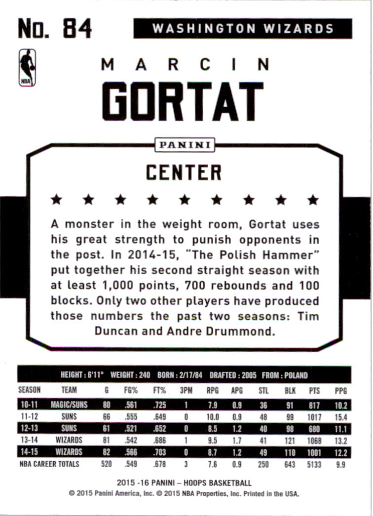 2015-16 Hoops #84 Marcin Gortat back image