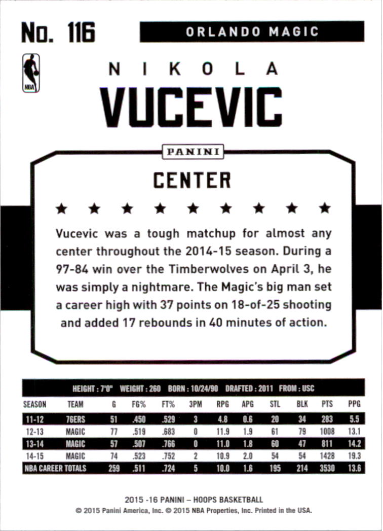 2015-16 Hoops #116 Nikola Vucevic back image