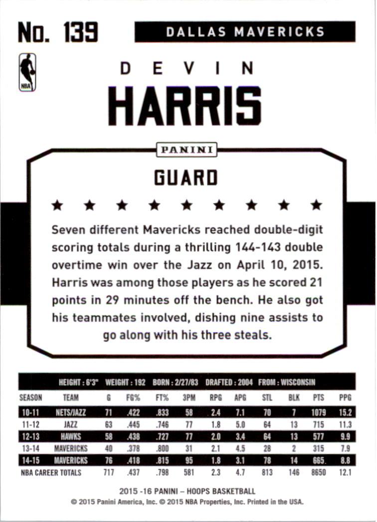 2015-16 Hoops #139 Devin Harris back image