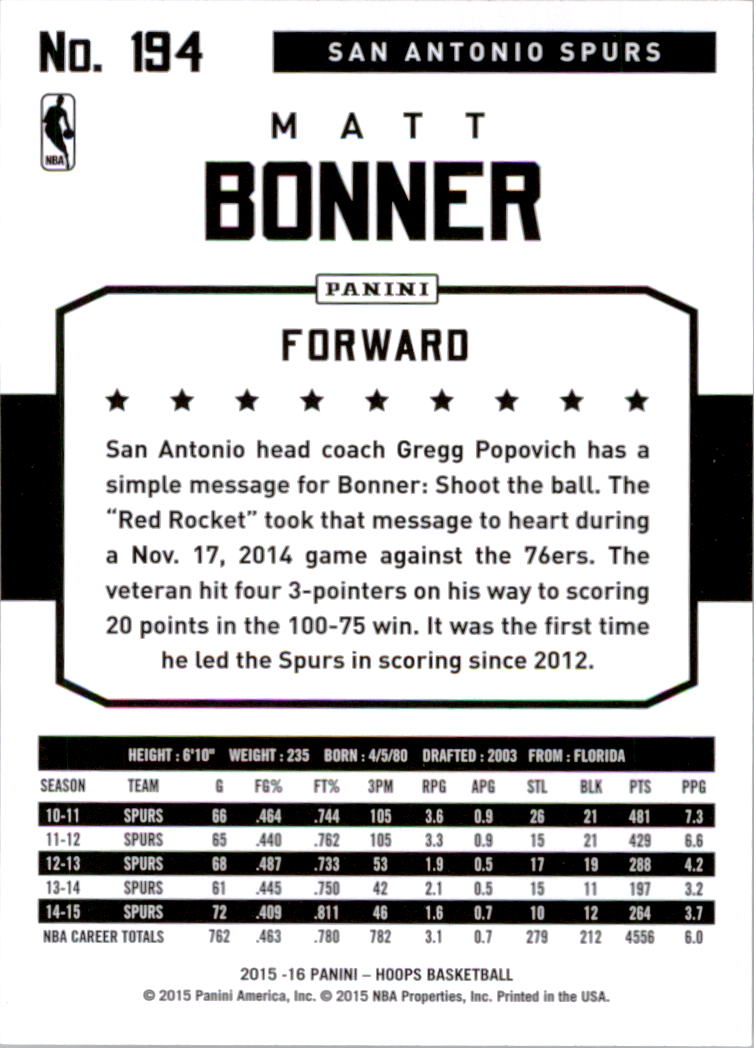 2015-16 Hoops #194 Matt Bonner back image