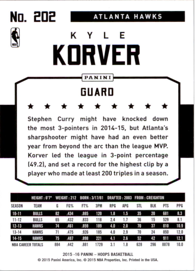 2015-16 Hoops #202 Kyle Korver back image