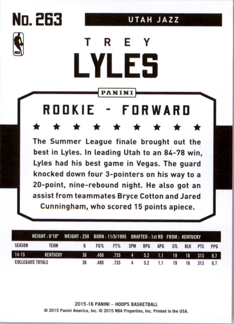 Sports Card Back