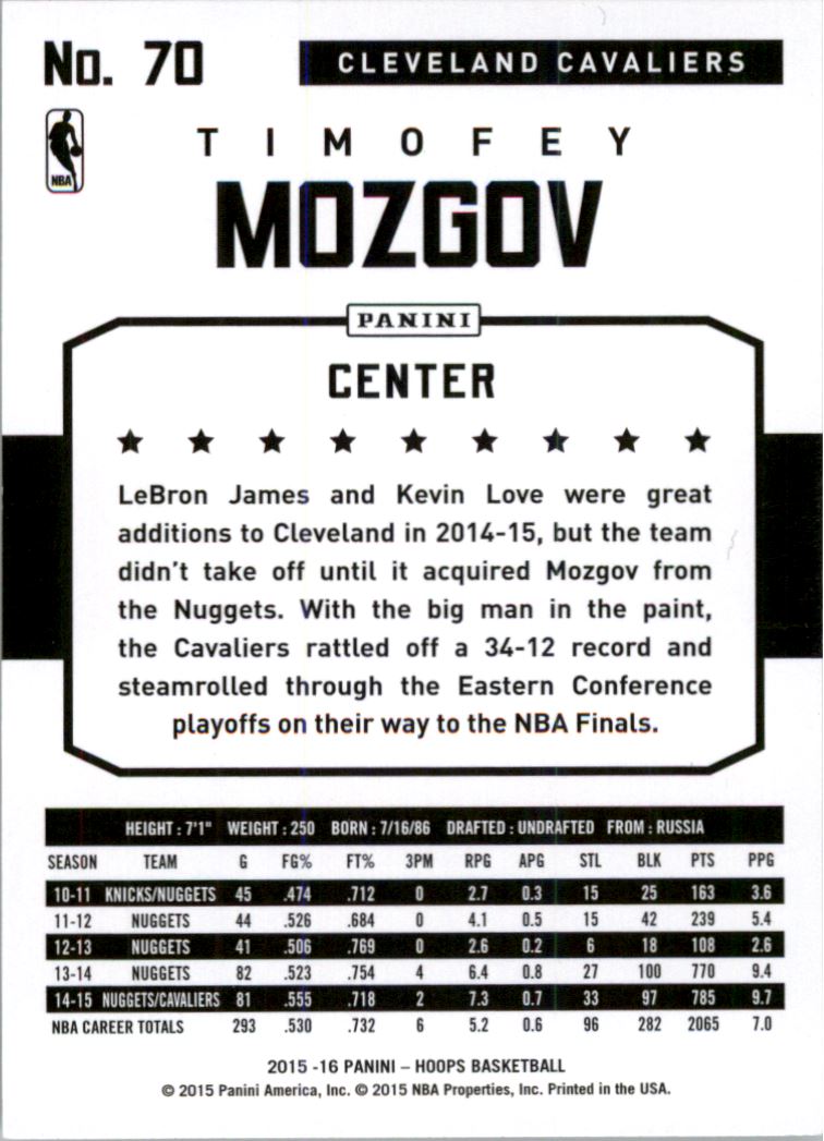 Sports Card Back